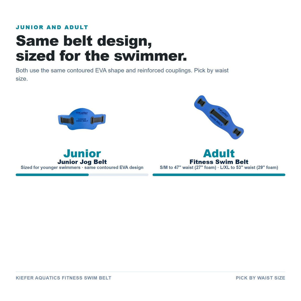Kiefer Aquatics Fitness Swim Belt