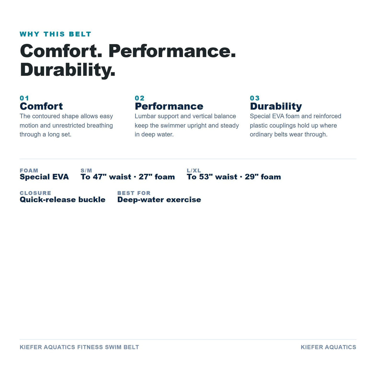 Kiefer Aquatics Fitness Swim Belt benefits: comfort, performance and durability, with specifications