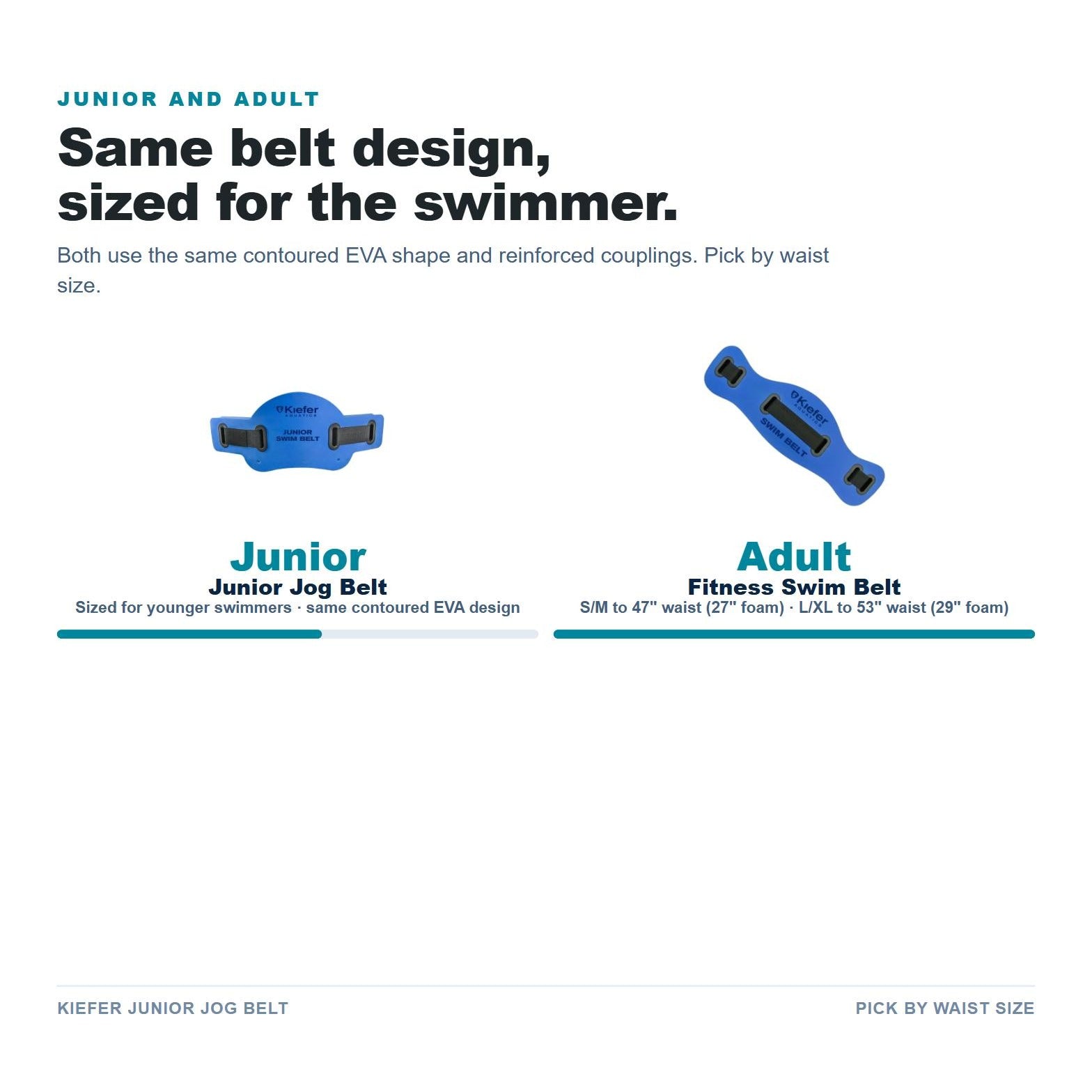 Kiefer Junior Jog Belt