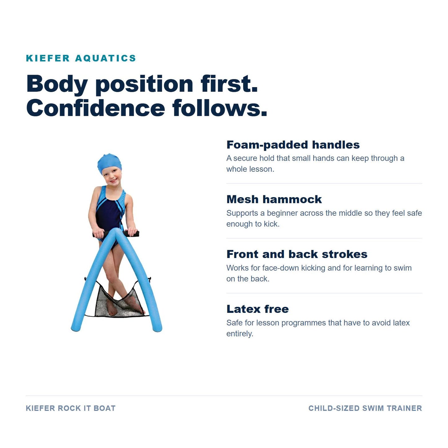 Kiefer Rock It Boat features and construction details
