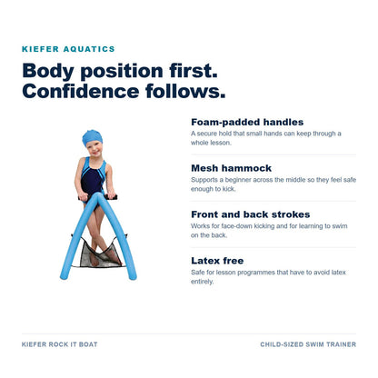Kiefer Rock It Boat features and construction details