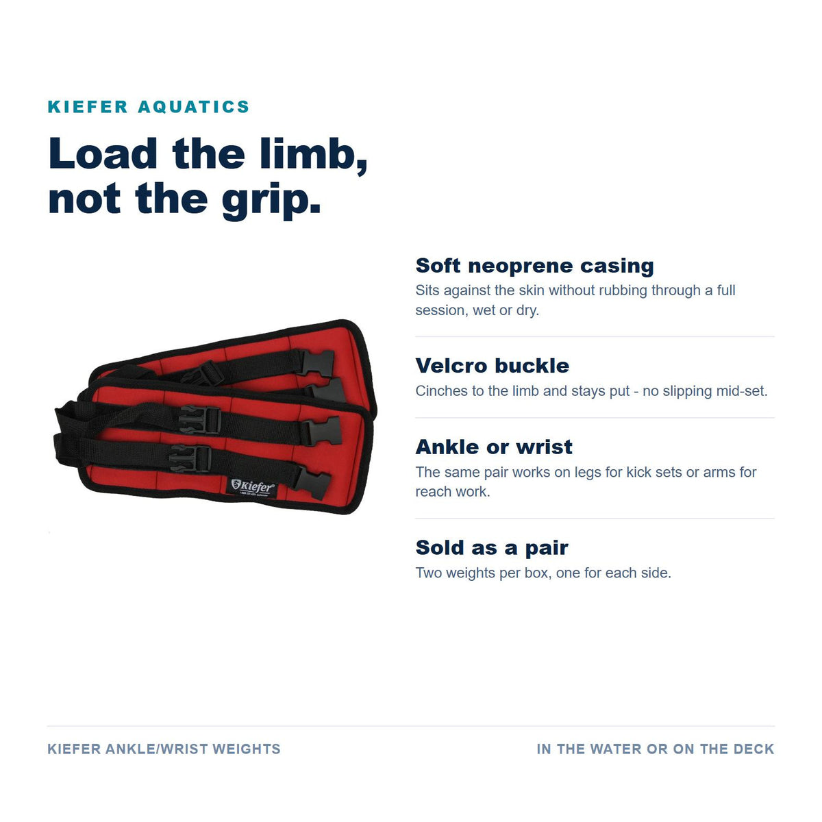 Kiefer Ankle/Wrist Weights