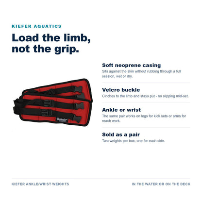 Kiefer Ankle and Wrist Weights features: soft neoprene shell, adjustable hook-and-loop closure, and marked weight sizes
