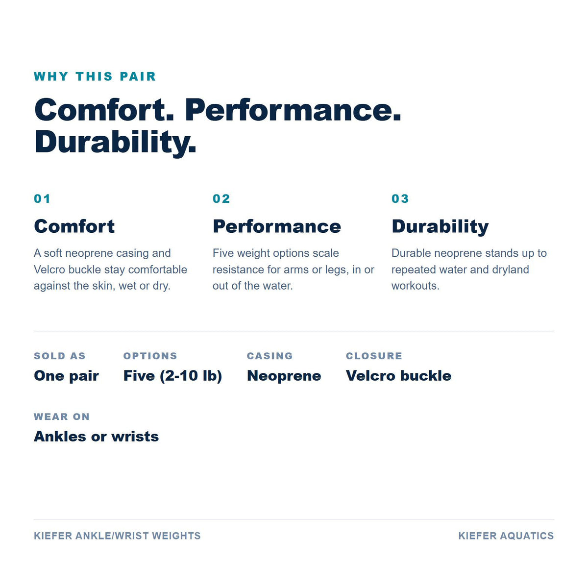 Kiefer Ankle and Wrist Weights benefits: comfort, performance and durability, with specifications