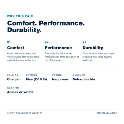 Kiefer Ankle and Wrist Weights benefits: comfort, performance and durability, with specifications