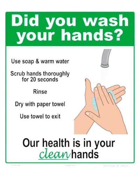 Hand Washing Plastic Sign