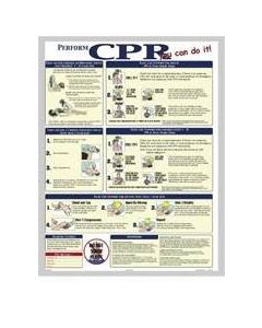 Perform CPR Sign