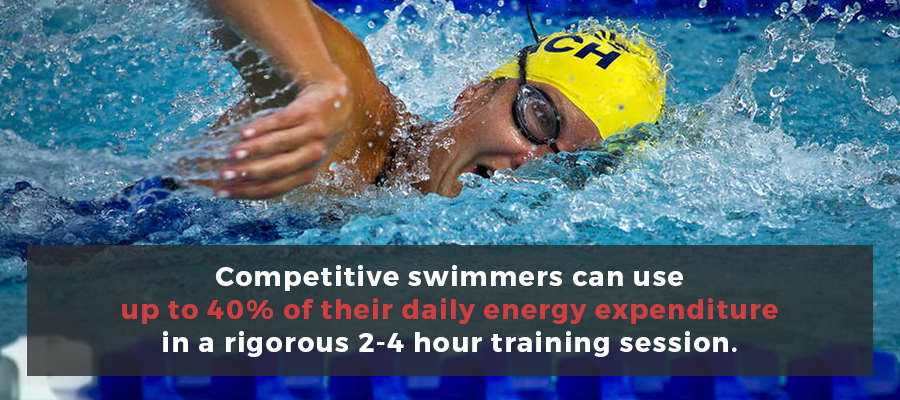 Eat Better to Swim Faster and Recover Quicker: the Ultimate Nutrition Guide for Swimmers