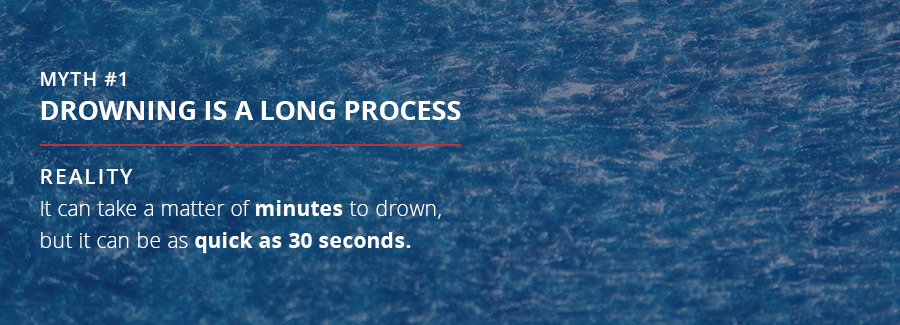 Myth 1: Drowning Is a Long Process