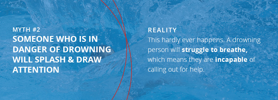Myth 2: Someone Who Is in Danger of Drowning Will Splash and Draw Attention to Their Situation