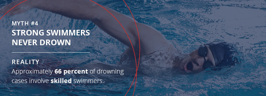 Myth 4: Strong Swimmers Never Drown