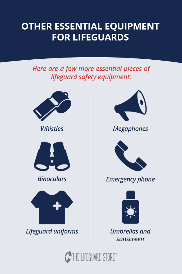 Lifeguard Safety Equipment