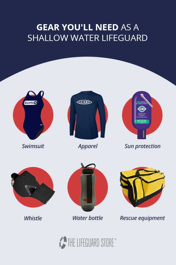 Gear you'll need as a shallow water lifeguard